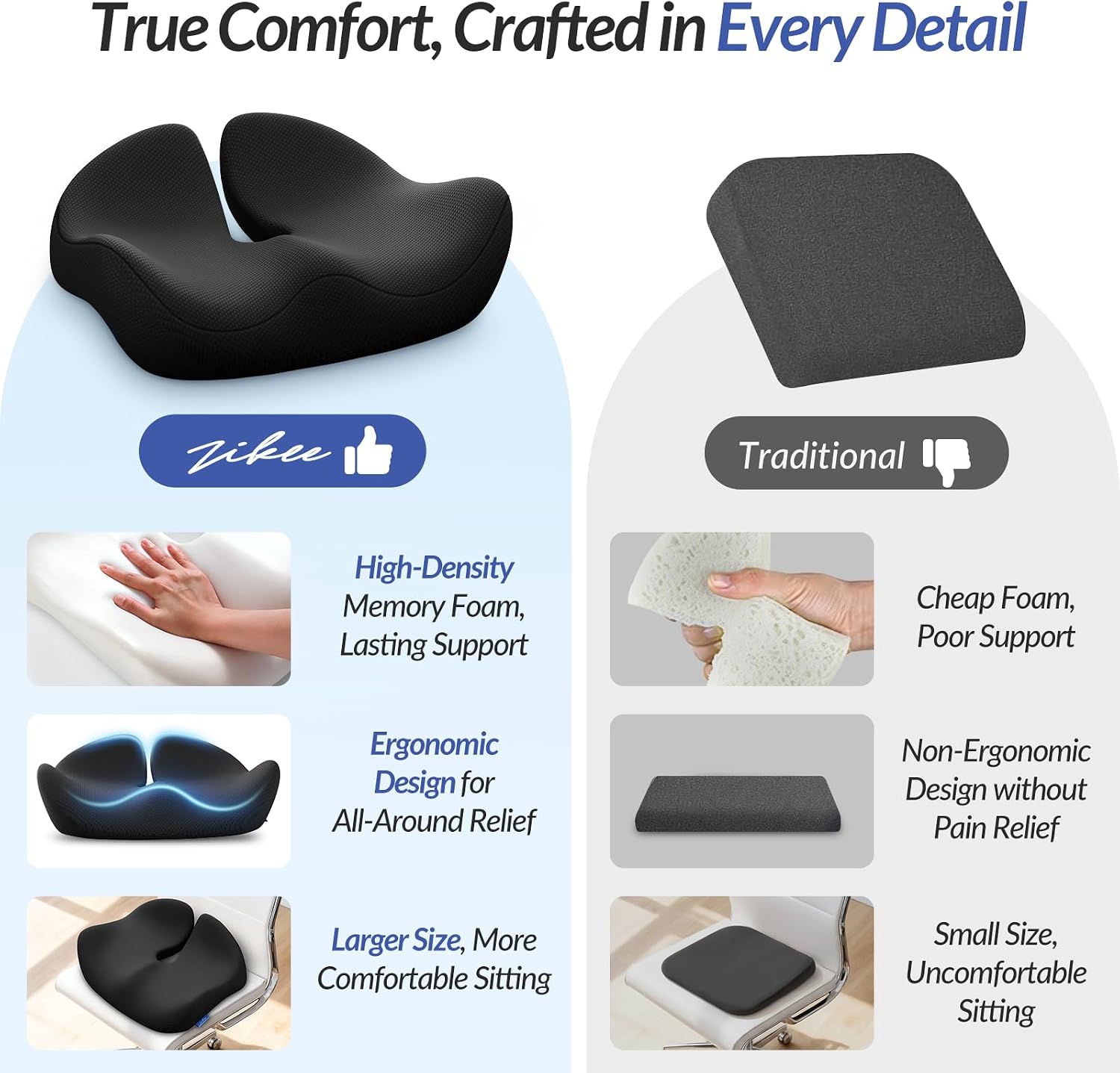 Pioneering Ergonomic Seat Cushions