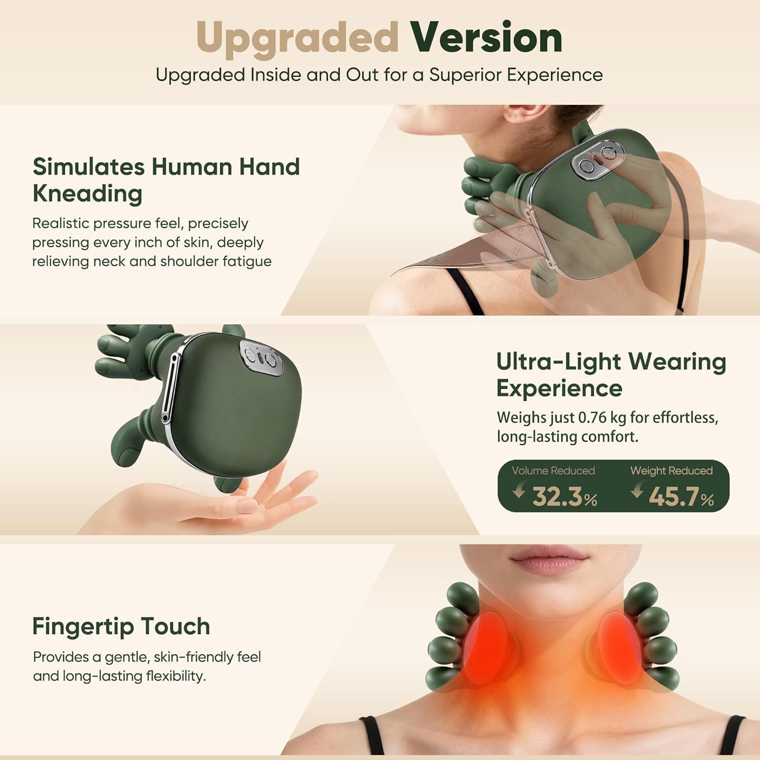 Shoulder & Neck Massager