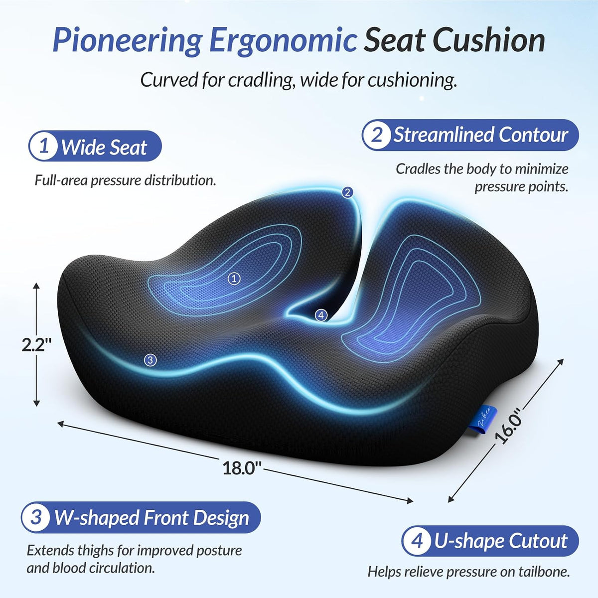 Pioneering Ergonomic Seat Cushions